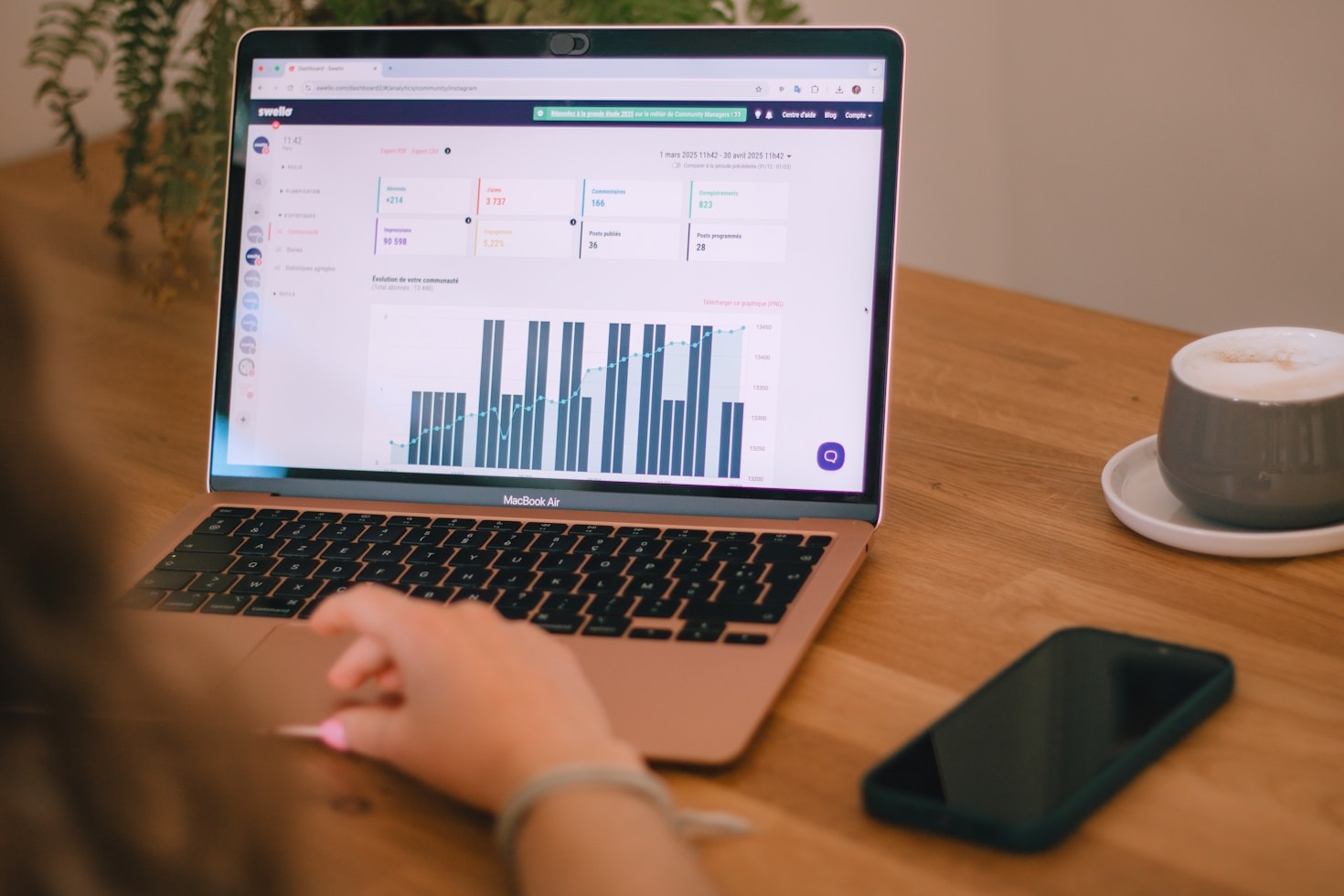 Beginner’s Guide to PostgreSQL in Data Science